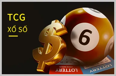 Bảo mật dữ liệu và mã hóa tại jili casino